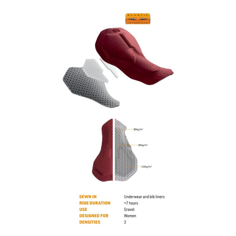 Performance cuissards - noir et cuivre